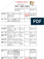 Planificación Del 13 Al 17 de Junio