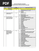 Daftar HS Code Produk Makanan Impor | PDF