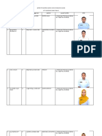 DAFTAR PTT Buat Foto