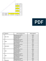 Jadwal Pendampingan Akred Di Puskesmas2021