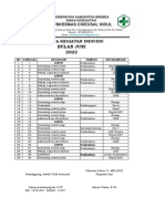 Rencana Kerja Individu Herna