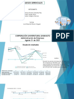 Analisis Empresa G2