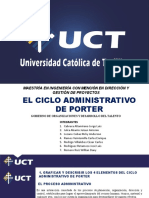 El Ciclo Administrativo