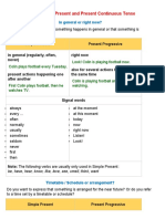 1A Use of Simple Present and Present Continuous Tense