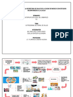 Programa Sectorial de Salud