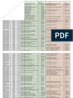 Proceso de Rectificación de Matrícula  - Ingeniería de  Sistemas