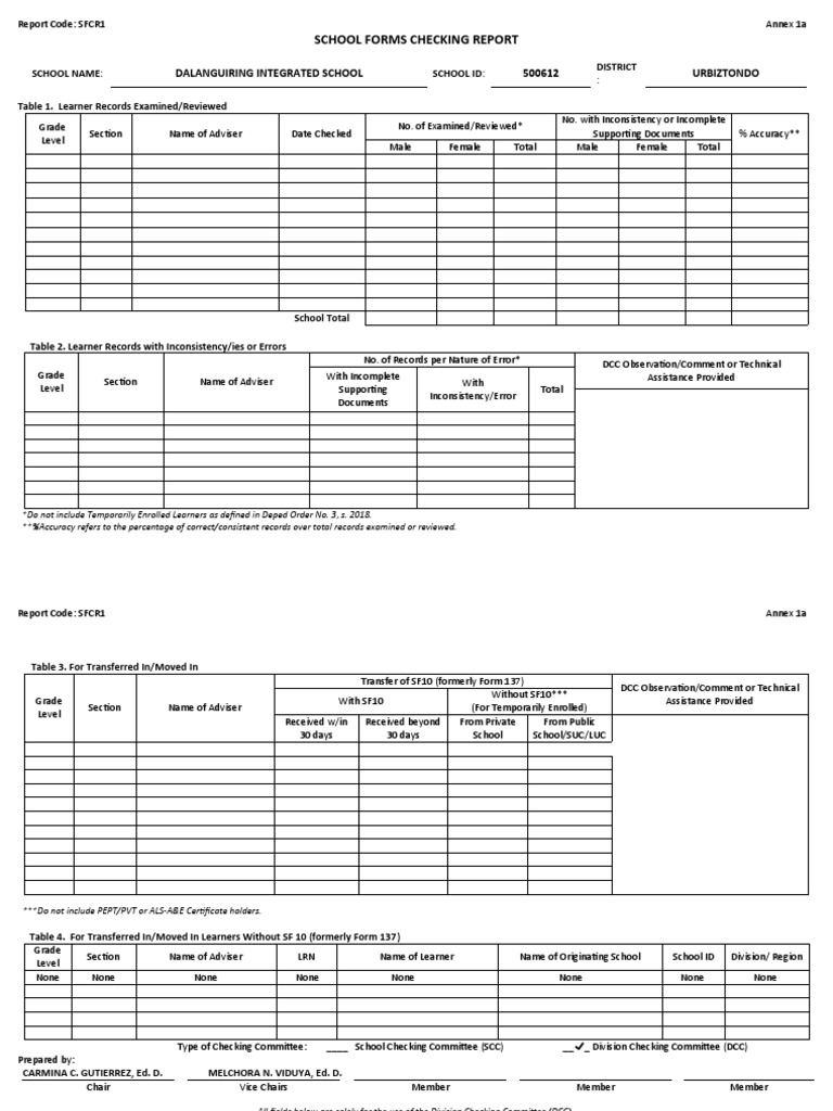SFCR1 Report for Dalanguiring School | PDF