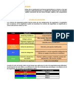 Señalitica de seguridad industrial