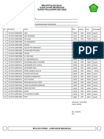 Rekapitulasi Nilai Ujian Akhir Madrasah TAHUN PELAJARAN 2021/2022