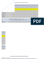 Format Data Dosen PPDS APRIL 2022 THT