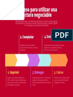 Proceso para utilizar una factura negociable de forma efectiva