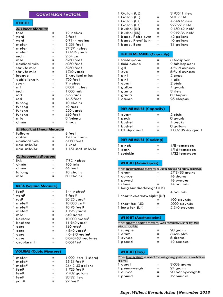 Conversion Factors: A. Linear Measure | PDF | Gallon | Pound (Mass)