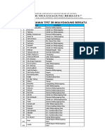 Biodata Pegawai TPST 3R MB 2018