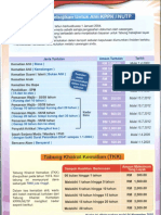 Tabung Kebajikan Nutp (Membership)