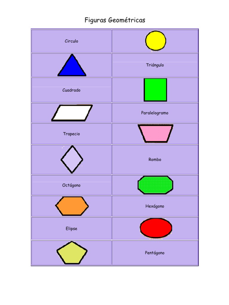 Figuras Geométricas | PDF | Triángulo | Circulo, image size:768x1024