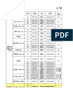 上飞院通勤车、工间车运行信息表（2021年11月19日）v4