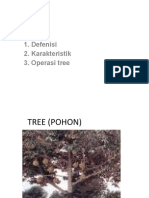 Pert 12. Tree (Pohon)