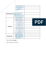 Razones Financieras KCM