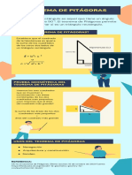 Azul Naranja y Amarillo Ilustrado Teorema de Pitágoras Infografía