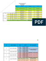 Jadwal Ujian Praktek Pat 2022