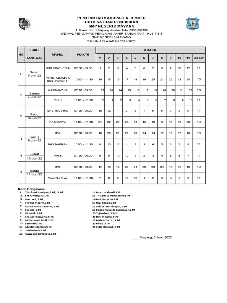Jadwal Pengawas Pat Kls 7 8 Pdf