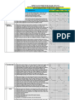 Analisis KD Kelas 1 K13 Semester 1 & 2 Revisi Terbaru 2019 KD Kelas 1