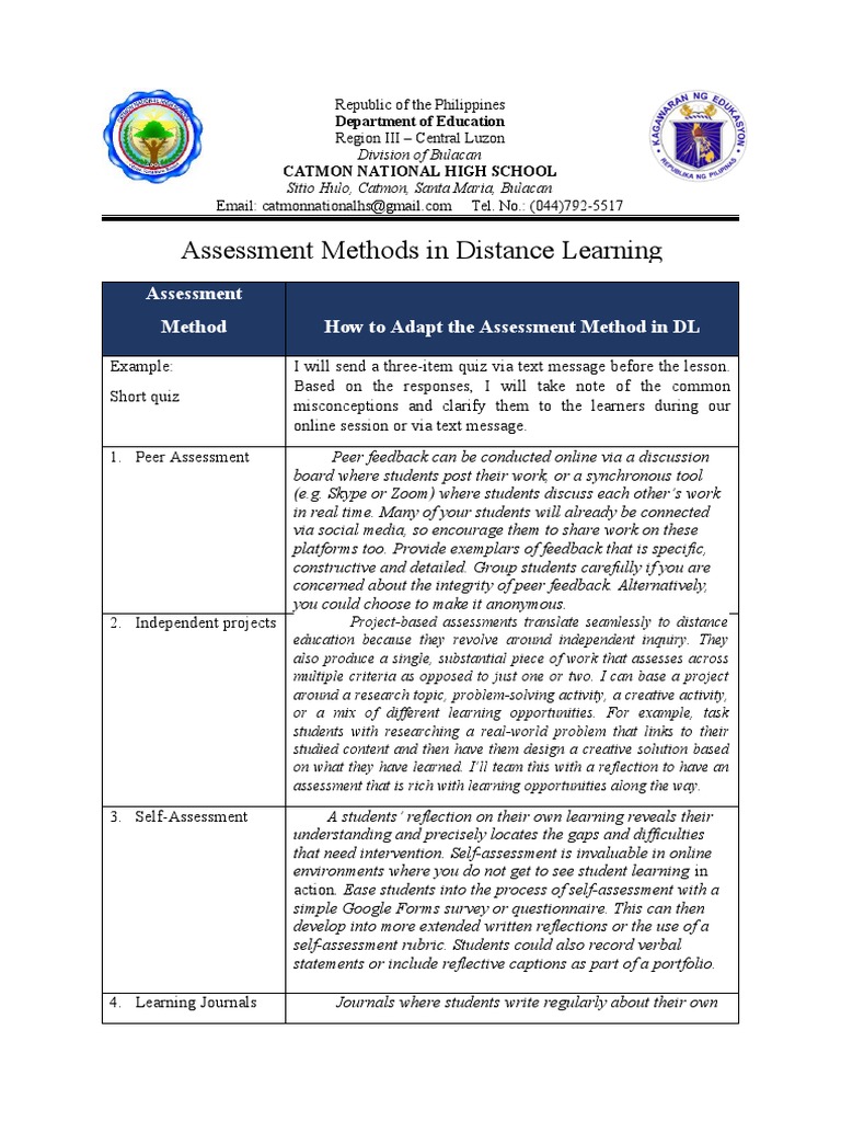 Assessment Methods in Distance Learning Assessment Method How To Adapt