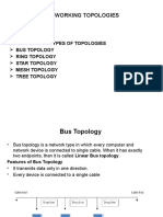 Presentation Types of Topologies 1487157223 247536