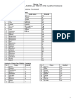 Chemical Symbols, Formulae, Writing and Naming Formulae