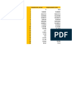 tt tabla esfuerzo deformacion ejercicio 2