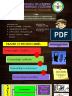 División y Relaciones de La Criminología, Además de La Teoría General de Cesare Lombroso.
