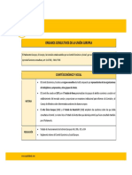 Organos Consultivos de La Unión Europea: Comité Económico Y Social