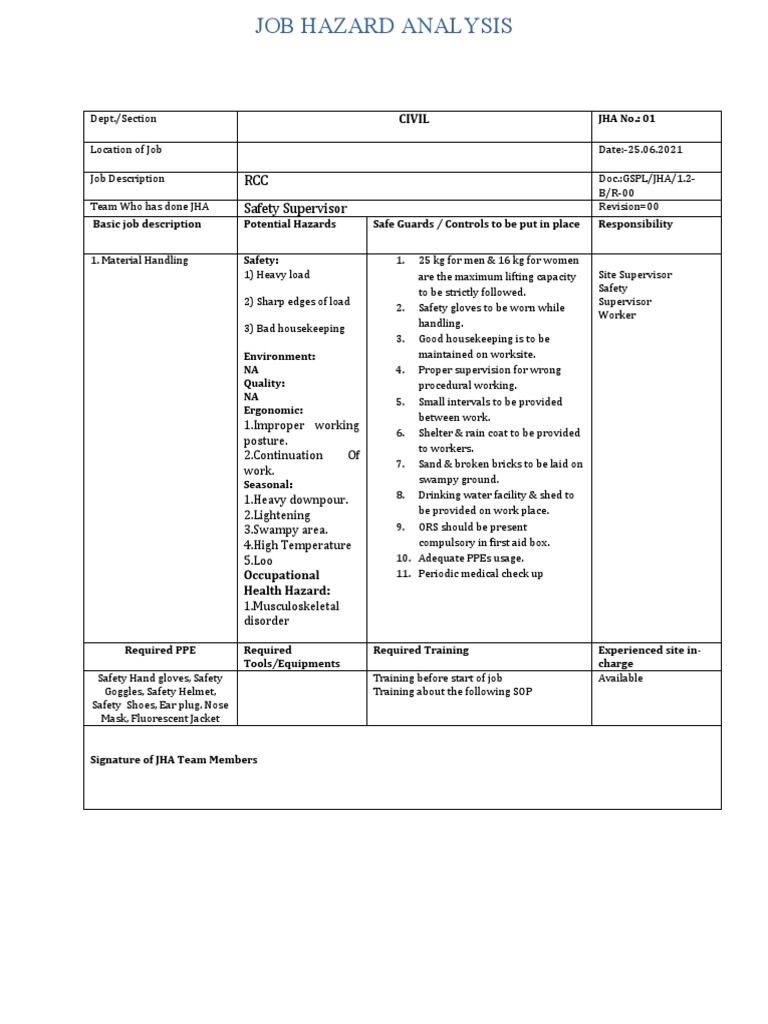 RCC Job Hazard Analysis and Safety Measures | PDF | Personal Protective ...