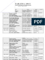 HARANA 2013: Statement of Receipts and Disbursements