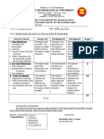 Cebu Technological University: Rubrics For Reporting (Peer Rating) M2211 Teaching Music in The Elementary