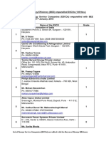 List of Energy Service Companies (Escos) Accredited With The Bureau of Energy Efficiency