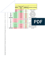 Registro Operativa Trading