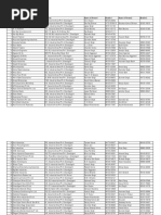 Chamber-Members-chadigarh Done Till Page 3