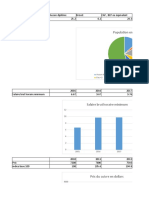 Excel Ses