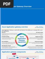 Azure Application Gateway