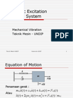 Harmonic Excitation of 1-DOF System: Mechanical Vibration Teknik Mesin - UNDIP