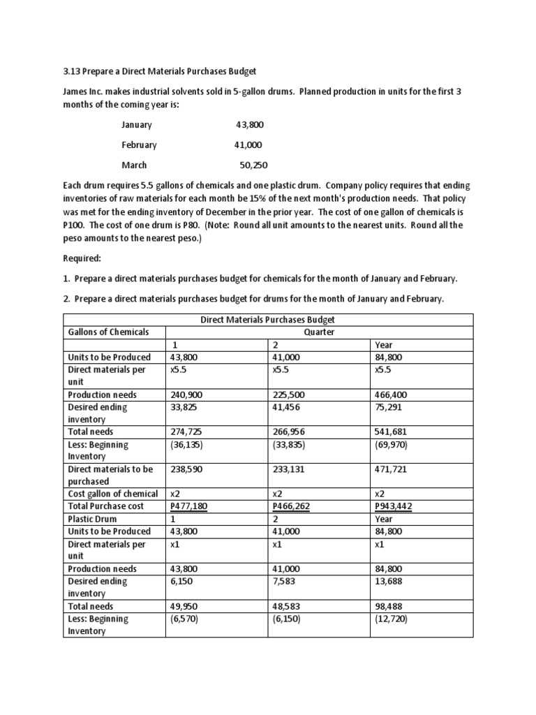 3.13 Prepare A Direct Materials Purchases Budget PDF
