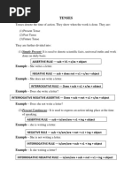 Class 11 English Core by Raghav...