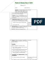 Rate of Stamp Duty