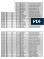 Comelec - Raw Data - PAMPANGA