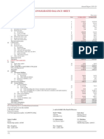 Consolidated Balance Sheet: Britannia Industries Limited