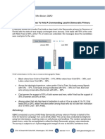 Charlie Crist GBAO Poll Memo June 2022