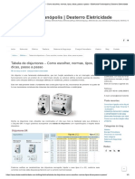 Tabela de Disjuntores - Como Escolher, ... Florianópolis - Desterro Eletricidade