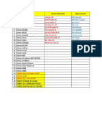 Jadwal Puasa 2022 Waode Tambahan