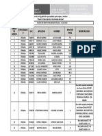 Cuadro de Meritos PRELIMINAR Oficinista - BR - Modalidad de Contrato 276 Sede Administrativa 10 02 2022